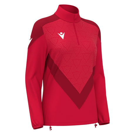 SNR Macron Anora Wmn 1/4 Zip Top