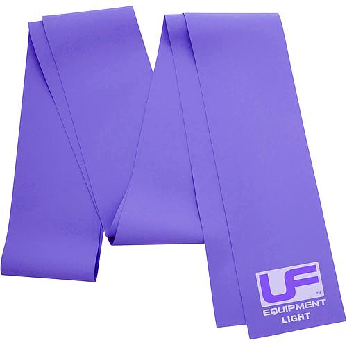 Urban Fitness 2m TPE Resistance Band - Conditioning, Fitness, UFE - KitRoom