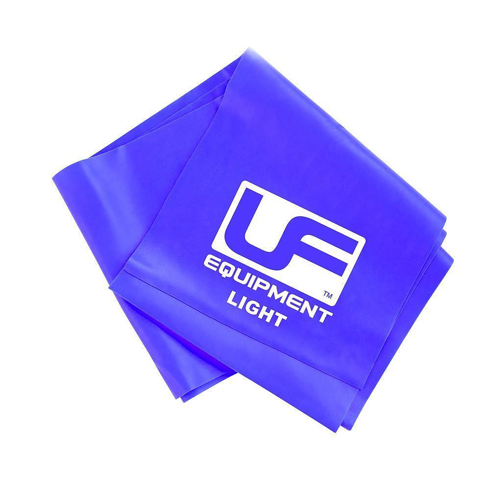 Urban Fitness Resistance Band 1.5m - KitRoom