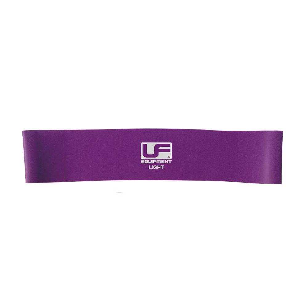 Urban Fitness Resistance Bands - 12 inch Loop - Various Strengths - KitRoom